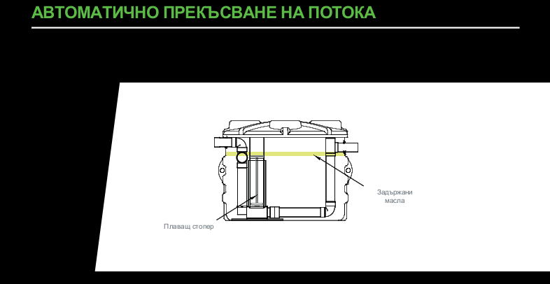 prekusvane potoka