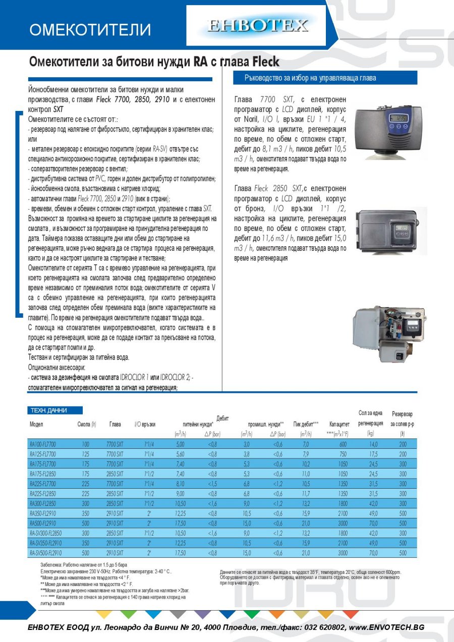 Omekotiteli RA Fleck valve BG 1