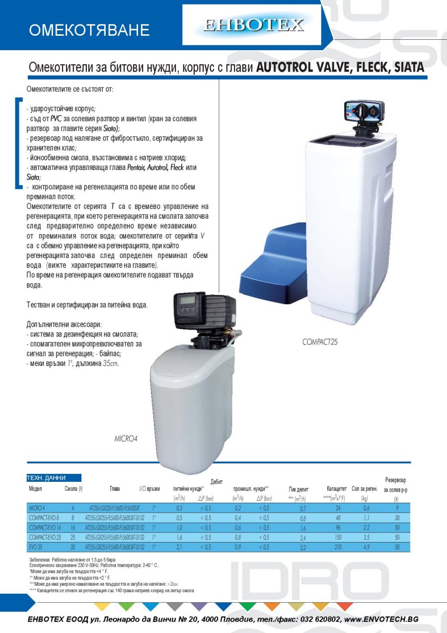 Softeners in cabinet Micro4 Compact25 Evo25 BG 1
